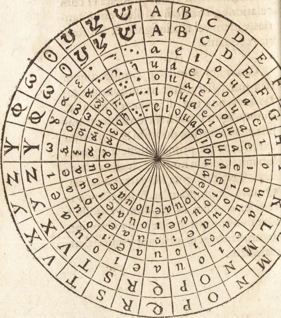 An illustration from Iordanvs Brvnvs nolanvs De vmbris idearvm : implicantibus artem quaerendi, inueniendi, iudicandi, ordinandi, & applicandi : ad internam scripturam, & non vulgares per memoriam operationes explicatis, 1582, leaf 171