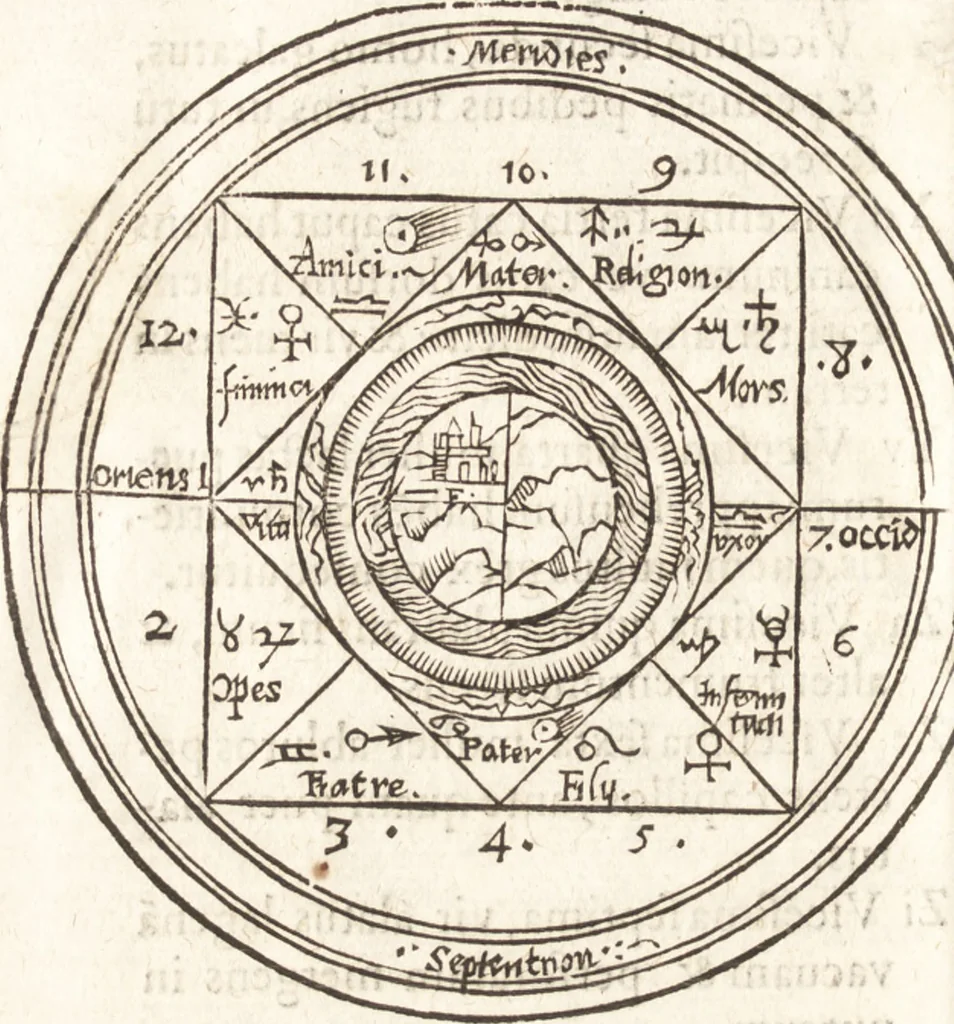 An illustration from Iordanvs Brvnvs nolanvs De vmbris idearvm : implicantibus artem quaerendi, inueniendi, iudicandi, ordinandi, & applicandi : ad internam scripturam, & non vulgares per memoriam operationes explicatis, 1582, leaf 211