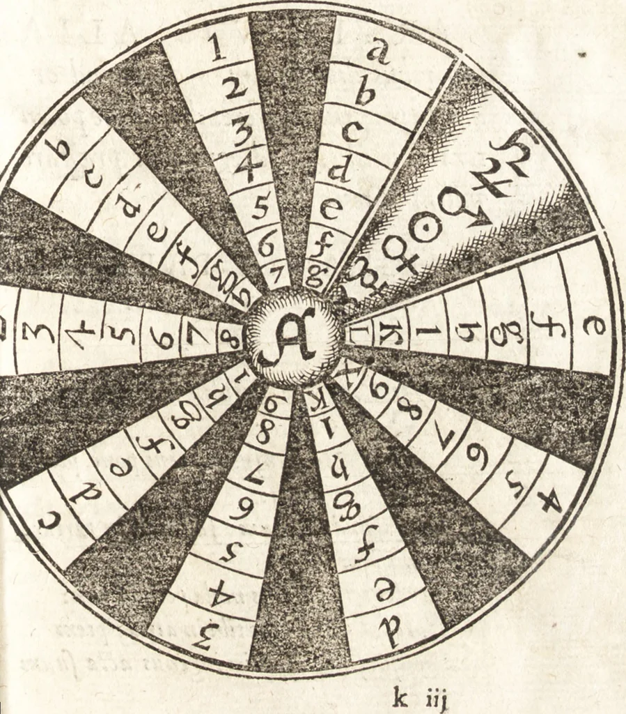 An illustration from Iordanvs Brvnvs nolanvs De vmbris idearvm : implicantibus artem quaerendi, inueniendi, iudicandi, ordinandi, & applicandi : ad internam scripturam, & non vulgares per memoriam operationes explicatis, 1582, leaf 232
