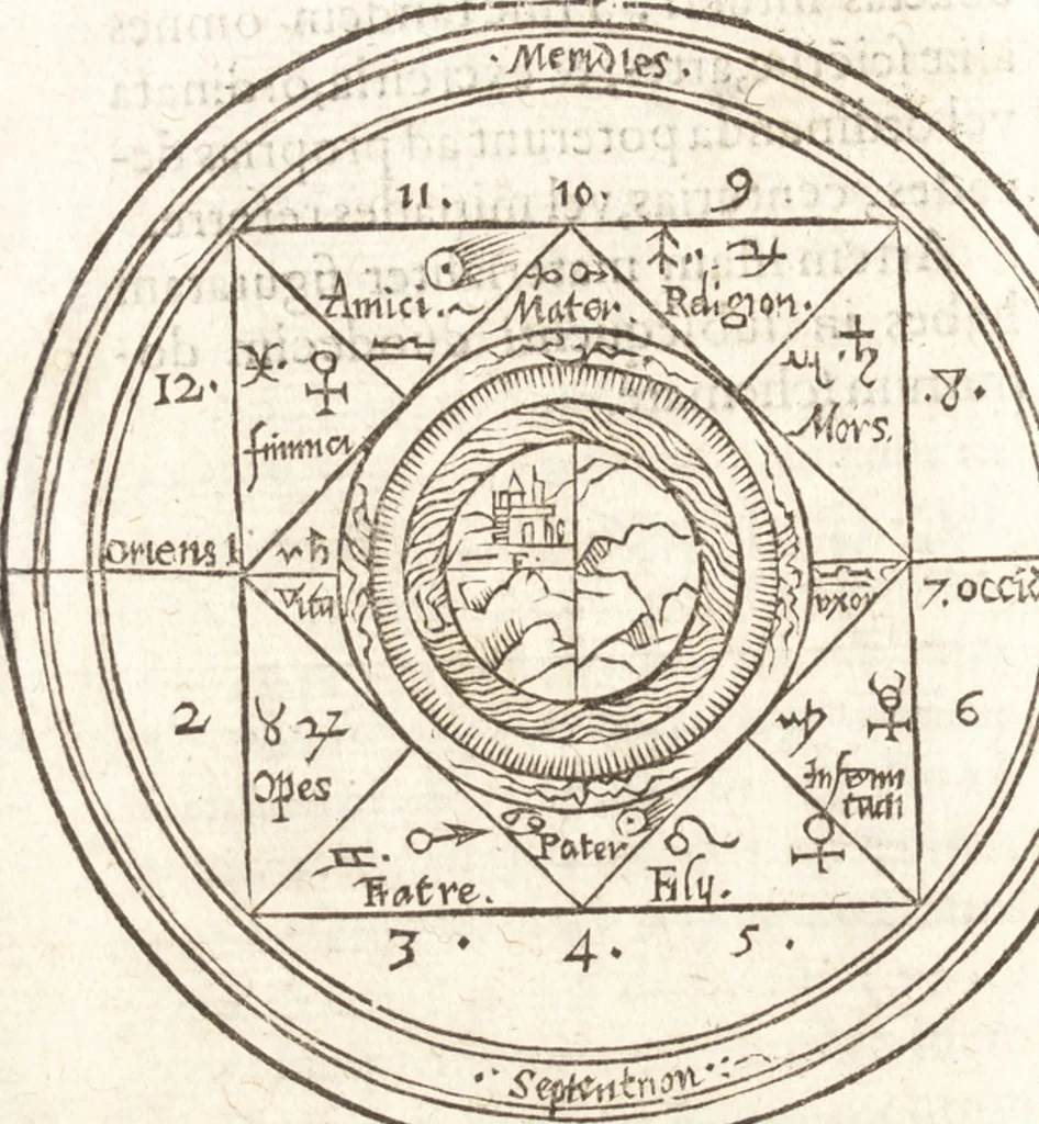 An illustration from Iordanvs Brvnvs nolanvs De vmbris idearvm : implicantibus artem quaerendi, inueniendi, iudicandi, ordinandi, & applicandi : ad internam scripturam, & non vulgares per memoriam operationes explicatis, 1582, leaf 237