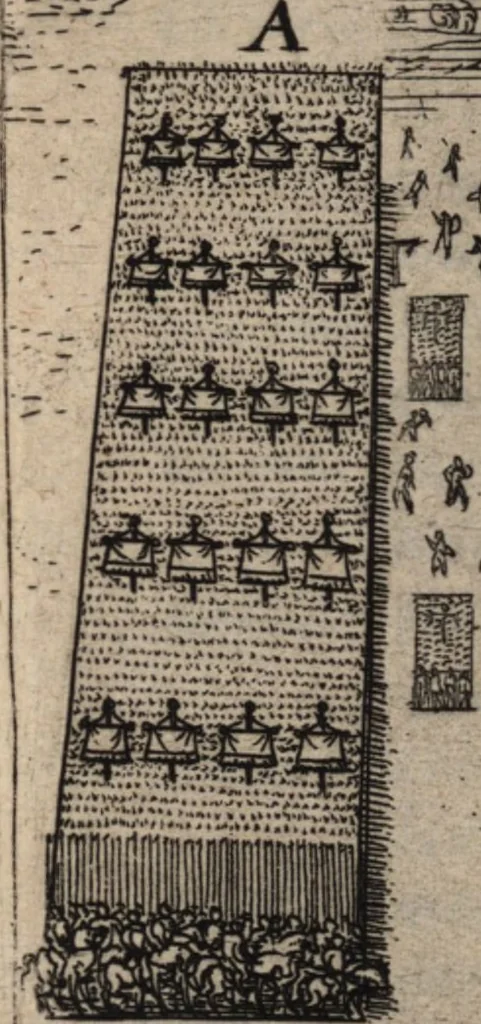 An illustration from Ivsti LipsI De militia Romana libri qvinqve : commentarivs ad Polybivm, 1602, leaf 185