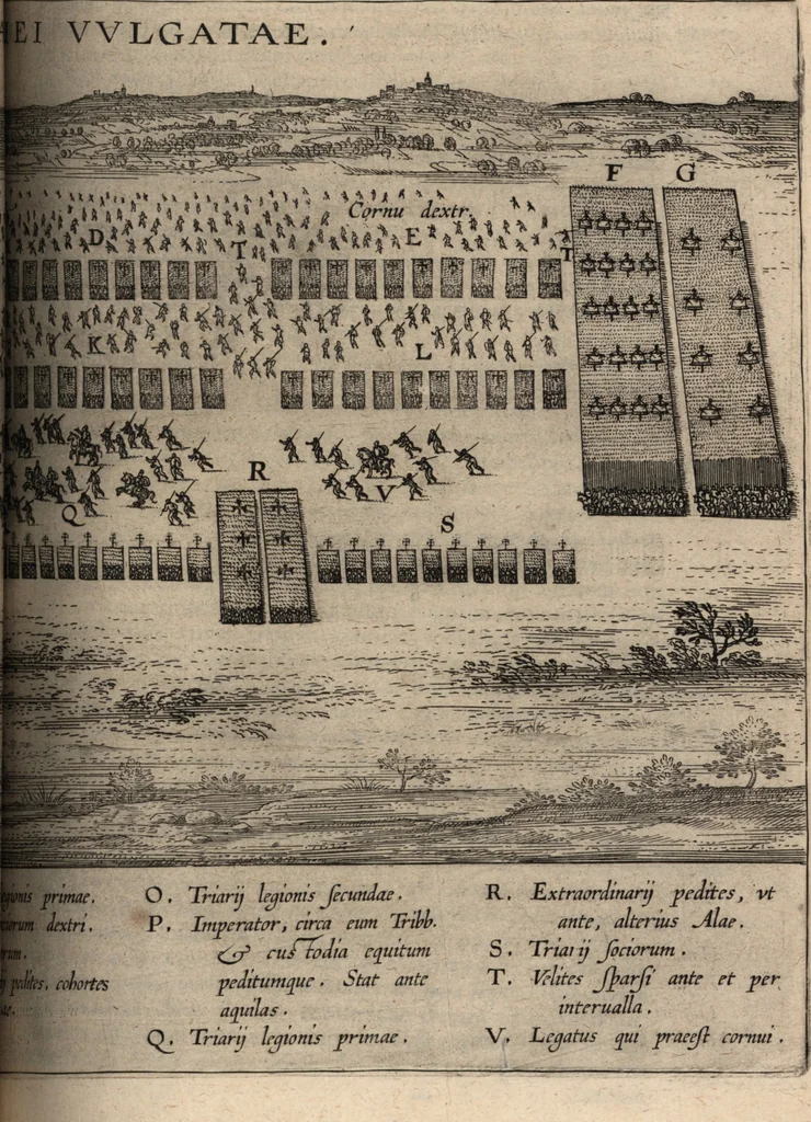 An illustration from Ivsti LipsI De militia Romana libri qvinqve : commentarivs ad Polybivm, 1602, leaf 186