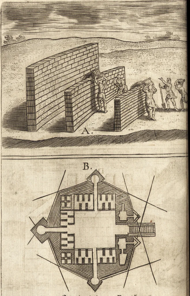 An illustration from Ivsti LipsI Poliorceticon, siue, De machinis, tormentis, telis, libri qvinqve : ad historiarum lucem, 1605, leaf 191
