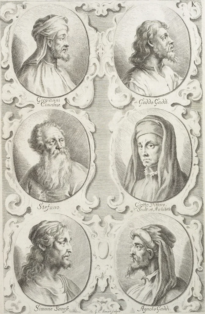 An illustration from Joachimi de Sandrart, à Stockau ... Academia nobilissimae artis pictoriae, sive, De veris & genuinis hujusdem proprietatibus, theorematibus, secretis atque requisitis aliis ... : unà cum artificum tam Aegyptiorum, Graecorum & Romanorum, quàm Italorum, Gallorum, Anglorum, Germanorum, Belgarum, aliorumq[ue] ... vitis atque encomiis ... : eorundemque plusquàm ducentis iconibus ... aere expressis, erecta atq[ue] publicata, 1683, leaf 156