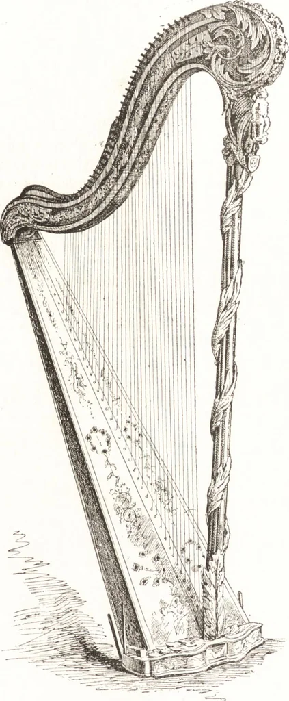 An illustration from Le livre des collectionneurs, 1885, leaf 390
