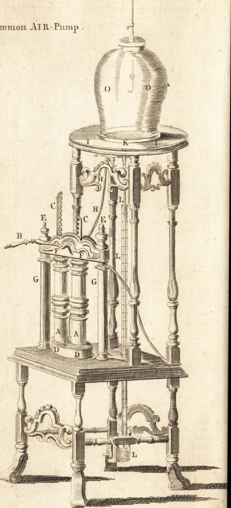 An illustration from A new and complete dictionary of arts and sciences : comprehending all the branches of useful knowledge, with accurate descriptions as well of the various machines, instruments, tools, figures, and schemes necessary for illustrating them, as of the classes, kinds, preparations, and uses of natural productions, whether animals, vegetables, minerals, fossils, or fluids : together with the kingdoms, provinces, cities, towns, and other remarkable places throughout the world : illustrated with above three hundred copper-plates, engraved by Mr. Jefferys, geographer to His Majesty : the whole extracted from the best authors in all languages, 1763, leaf 127
