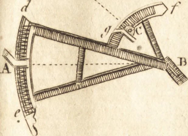 An illustration from A new and complete dictionary of arts and sciences : comprehending all the branches of useful knowledge, with accurate descriptions as well of the various machines, instruments, tools, figures, and schemes necessary for illustrating them, as of the classes, kinds, preparations, and uses of natural productions, whether animals, vegetables, minerals, fossils, or fluids : together with the kingdoms, provinces, cities, towns, and other remarkable places throughout the world : illustrated with above three hundred copper-plates, engraved by Mr. Jefferys, geographer to His Majesty : the whole extracted from the best authors in all languages, 1763, leaf 340