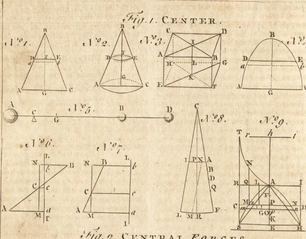 An illustration from A new and complete dictionary of arts and sciences : comprehending all the branches of useful knowledge, with accurate descriptions as well of the various machines, instruments, tools, figures, and schemes necessary for illustrating them, as of the classes, kinds, preparations, and uses of natural productions, whether animals, vegetables, minerals, fossils, or fluids : together with the kingdoms, provinces, cities, towns, and other remarkable places throughout the world : illustrated with above three hundred copper-plates, engraved by Mr. Jefferys, geographer to His Majesty : the whole extracted from the best authors in all languages, 1763, leaf 605