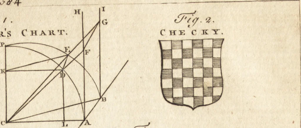 An illustration from A new and complete dictionary of arts and sciences : comprehending all the branches of useful knowledge, with accurate descriptions as well of the various machines, instruments, tools, figures, and schemes necessary for illustrating them, as of the classes, kinds, preparations, and uses of natural productions, whether animals, vegetables, minerals, fossils, or fluids : together with the kingdoms, provinces, cities, towns, and other remarkable places throughout the world : illustrated with above three hundred copper-plates, engraved by Mr. Jefferys, geographer to His Majesty : the whole extracted from the best authors in all languages, 1763, leaf 674