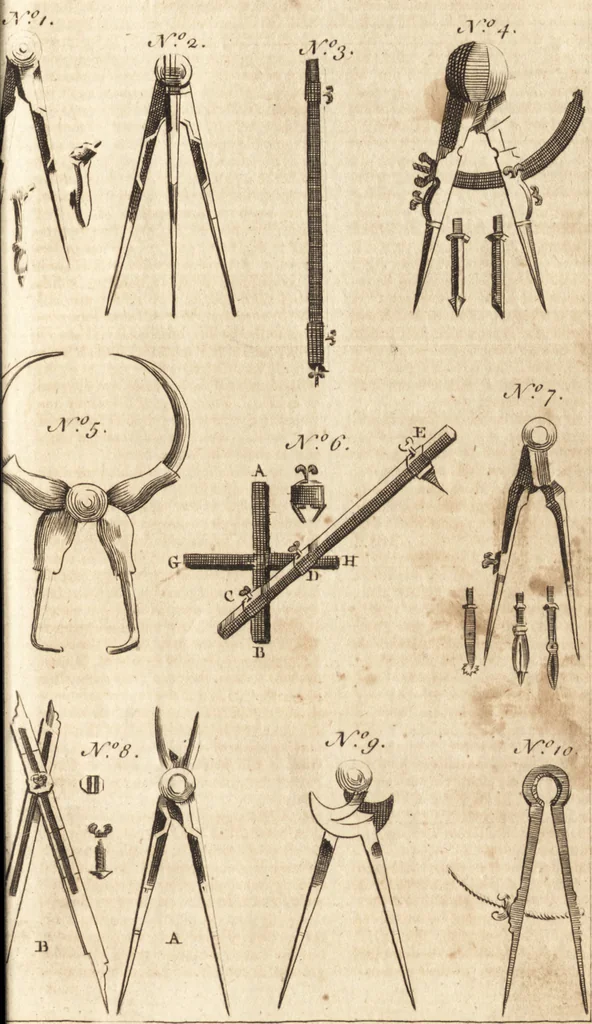 An illustration from A new and complete dictionary of arts and sciences : comprehending all the branches of useful knowledge, with accurate descriptions as well of the various machines, instruments, tools, figures, and schemes necessary for illustrating them, as of the classes, kinds, preparations, and uses of natural productions, whether animals, vegetables, minerals, fossils, or fluids : together with the kingdoms, provinces, cities, towns, and other remarkable places throughout the world : illustrated with above three hundred copper-plates, engraved by Mr. Jefferys, geographer to His Majesty : the whole extracted from the best authors in all languages, 1763, leaf 768