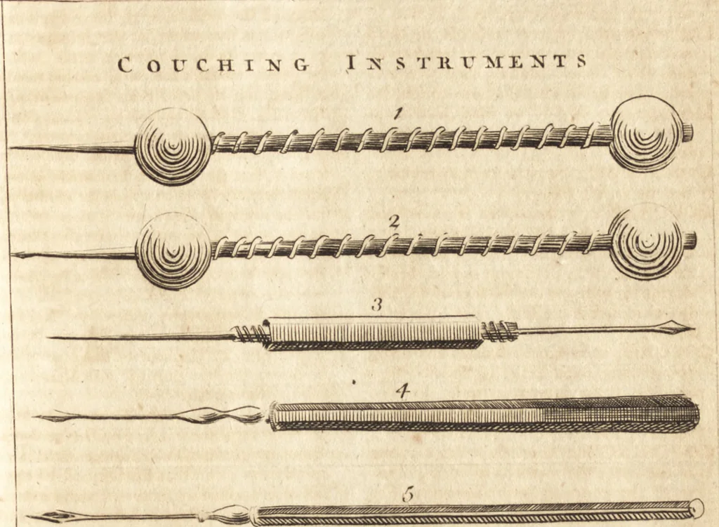 An illustration from A new and complete dictionary of arts and sciences : comprehending all the branches of useful knowledge, with accurate descriptions as well of the various machines, instruments, tools, figures, and schemes necessary for illustrating them, as of the classes, kinds, preparations, and uses of natural productions, whether animals, vegetables, minerals, fossils, or fluids : together with the kingdoms, provinces, cities, towns, and other remarkable places throughout the world : illustrated with above three hundred copper-plates, engraved by Mr. Jefferys, geographer to His Majesty : the whole extracted from the best authors in all languages, 1763, leaf 898