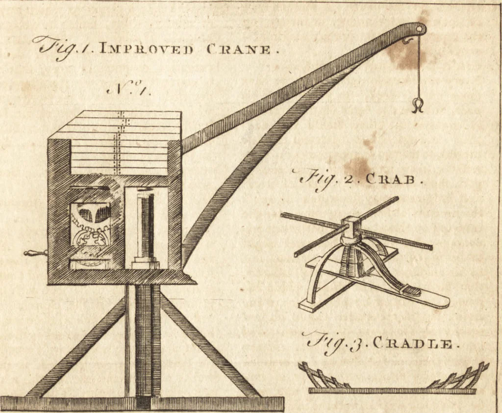 An illustration from A new and complete dictionary of arts and sciences : comprehending all the branches of useful knowledge, with accurate descriptions as well of the various machines, instruments, tools, figures, and schemes necessary for illustrating them, as of the classes, kinds, preparations, and uses of natural productions, whether animals, vegetables, minerals, fossils, or fluids : together with the kingdoms, provinces, cities, towns, and other remarkable places throughout the world : illustrated with above three hundred copper-plates, engraved by Mr. Jefferys, geographer to His Majesty : the whole extracted from the best authors in all languages, 1763, leaf 920