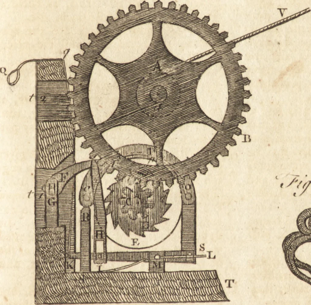 An illustration from A new and complete dictionary of arts and sciences : comprehending all the branches of useful knowledge, with accurate descriptions as well of the various machines, instruments, tools, figures, and schemes necessary for illustrating them, as of the classes, kinds, preparations, and uses of natural productions, whether animals, vegetables, minerals, fossils, or fluids : together with the kingdoms, provinces, cities, towns, and other remarkable places throughout the world : illustrated with above three hundred copper-plates, engraved by Mr. Jefferys, geographer to His Majesty : the whole extracted from the best authors in all languages, 1763, leaf 920