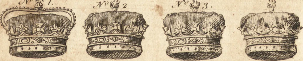 An illustration from A new and complete dictionary of arts and sciences : comprehending all the branches of useful knowledge, with accurate descriptions as well of the various machines, instruments, tools, figures, and schemes necessary for illustrating them, as of the classes, kinds, preparations, and uses of natural productions, whether animals, vegetables, minerals, fossils, or fluids : together with the kingdoms, provinces, cities, towns, and other remarkable places throughout the world : illustrated with above three hundred copper-plates, engraved by Mr. Jefferys, geographer to His Majesty : the whole extracted from the best authors in all languages, 1763, leaf 935