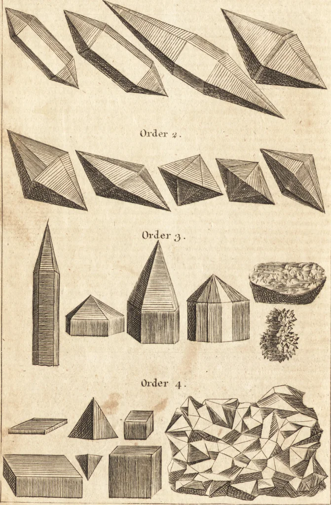 An illustration from A new and complete dictionary of arts and sciences : comprehending all the branches of useful knowledge, with accurate descriptions as well of the various machines, instruments, tools, figures, and schemes necessary for illustrating them, as of the classes, kinds, preparations, and uses of natural productions, whether animals, vegetables, minerals, fossils, or fluids : together with the kingdoms, provinces, cities, towns, and other remarkable places throughout the world : illustrated with above three hundred copper-plates, engraved by Mr. Jefferys, geographer to His Majesty : the whole extracted from the best authors in all languages, 1763, leaf 941