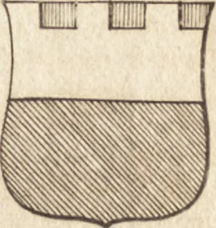 An illustration from A new and complete dictionary of arts and sciences : comprehending all the branches of useful knowledge, with accurate descriptions as well of the various machines, instruments, tools, figures, and schemes necessary for illustrating them, as of the classes, kinds, preparations, and uses of natural productions, whether animals, vegetables, minerals, fossils, or fluids : together with the kingdoms, provinces, cities, towns, and other remarkable places throughout the world : illustrated with above three hundred copper-plates, engraved by Mr. Jefferys, geographer to His Majesty : the whole extracted from the best authors in all languages, 1763, leaf 958