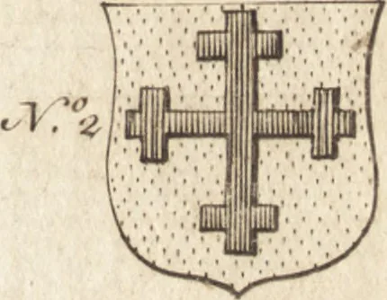 An illustration from A new and complete dictionary of arts and sciences : comprehending all the branches of useful knowledge, with accurate descriptions as well of the various machines, instruments, tools, figures, and schemes necessary for illustrating them, as of the classes, kinds, preparations, and uses of natural productions, whether animals, vegetables, minerals, fossils, or fluids : together with the kingdoms, provinces, cities, towns, and other remarkable places throughout the world : illustrated with above three hundred copper-plates, engraved by Mr. Jefferys, geographer to His Majesty : the whole extracted from the best authors in all languages, 1763, leaf 958