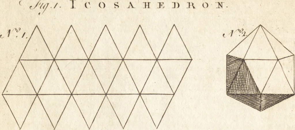 An illustration from A new and complete dictionary of arts and sciences : comprehending all the branches of useful knowledge, with accurate descriptions as well of the various machines, instruments, tools, figures, and schemes necessary for illustrating them, as of the classes, kinds, preparations, and uses of natural productions, whether animals, vegetables, minerals, fossils, or fluids : together with the kingdoms, provinces, cities, towns, and other remarkable places throughout the world : illustrated with above three hundred copper-plates, engraved by Mr. Jefferys, geographer to His Majesty : the whole extracted from the best authors in all languages, 1763, leaf 1063