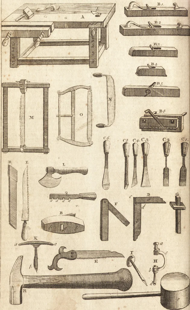 An illustration from A new and complete dictionary of arts and sciences : comprehending all the branches of useful knowledge, with accurate descriptions as well of the various machines, instruments, tools, figures, and schemes necessary for illustrating them, as of the classes, kinds, preparations, and uses of natural productions, whether animals, vegetables, minerals, fossils, or fluids : together with the kingdoms, provinces, cities, towns, and other remarkable places throughout the world : illustrated with above three hundred copper-plates, engraved by Mr. Jefferys, geographer to His Majesty : the whole extracted from the best authors in all languages, 1763, leaf 1131