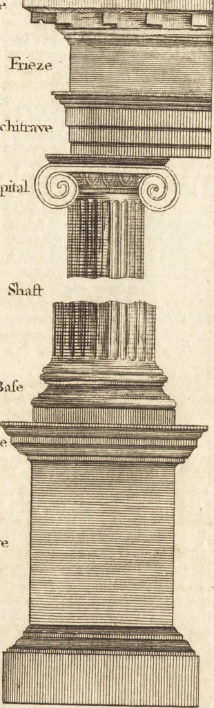 An illustration from A new and complete dictionary of arts and sciences : comprehending all the branches of useful knowledge, with accurate descriptions as well of the various machines, instruments, tools, figures, and schemes necessary for illustrating them, as of the classes, kinds, preparations, and uses of natural productions, whether animals, vegetables, minerals, fossils, or fluids : together with the kingdoms, provinces, cities, towns, and other remarkable places throughout the world : illustrated with above three hundred copper-plates, engraved by Mr. Jefferys, geographer to His Majesty : the whole extracted from the best authors in all languages, 1763, leaf 1135