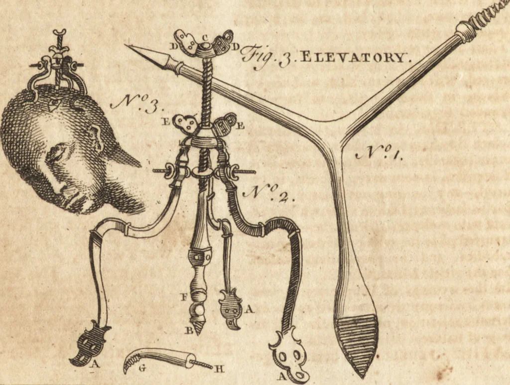 An illustration from A new and complete dictionary of arts and sciences : comprehending all the branches of useful knowledge, with accurate descriptions as well of the various machines, instruments, tools, figures, and schemes necessary for illustrating them, as of the classes, kinds, preparations, and uses of natural productions, whether animals, vegetables, minerals, fossils, or fluids : together with the kingdoms, provinces, cities, towns, and other remarkable places throughout the world : illustrated with above three hundred copper-plates, engraved by Mr. Jefferys, geographer to His Majesty : the whole extracted from the best authors in all languages, 1763, leaf 245