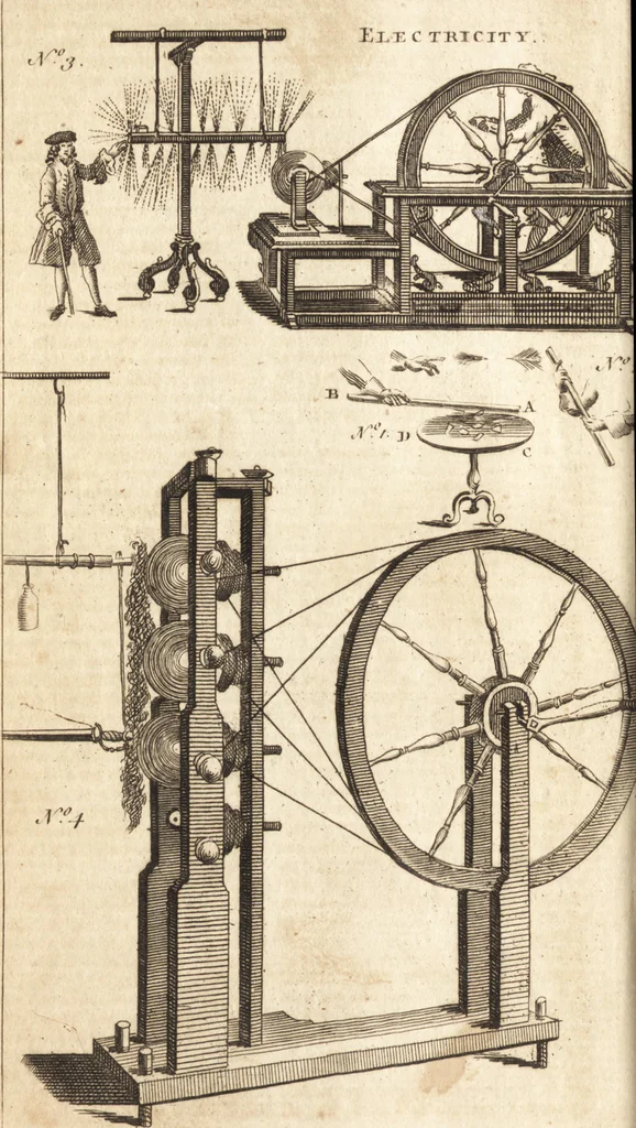 An illustration from A new and complete dictionary of arts and sciences : comprehending all the branches of useful knowledge, with accurate descriptions as well of the various machines, instruments, tools, figures, and schemes necessary for illustrating them, as of the classes, kinds, preparations, and uses of natural productions, whether animals, vegetables, minerals, fossils, or fluids : together with the kingdoms, provinces, cities, towns, and other remarkable places throughout the world : illustrated with above three hundred copper-plates, engraved by Mr. Jefferys, geographer to His Majesty : the whole extracted from the best authors in all languages, 1763, leaf 251