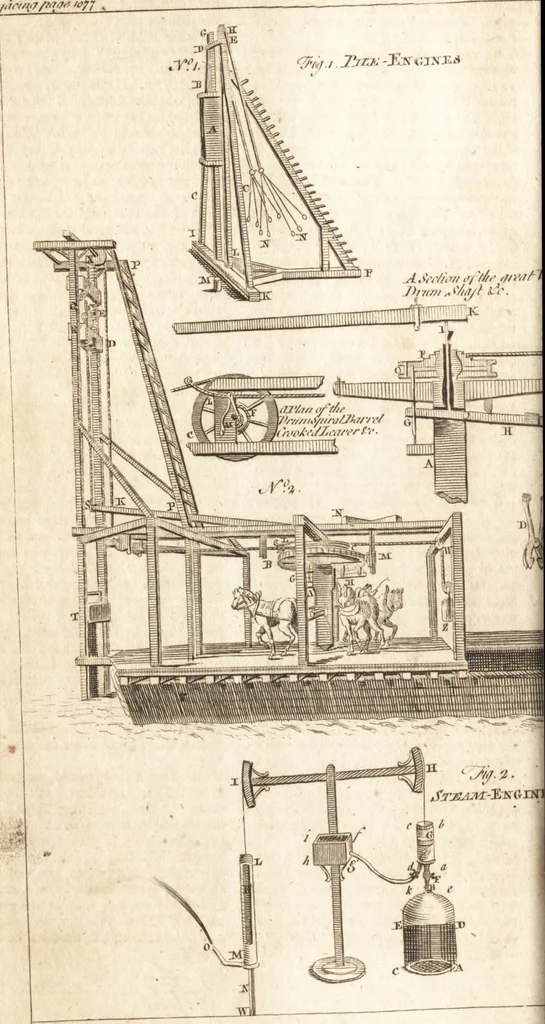 An illustration from A new and complete dictionary of arts and sciences : comprehending all the branches of useful knowledge, with accurate descriptions as well of the various machines, instruments, tools, figures, and schemes necessary for illustrating them, as of the classes, kinds, preparations, and uses of natural productions, whether animals, vegetables, minerals, fossils, or fluids : together with the kingdoms, provinces, cities, towns, and other remarkable places throughout the world : illustrated with above three hundred copper-plates, engraved by Mr. Jefferys, geographer to His Majesty : the whole extracted from the best authors in all languages, 1763, leaf 289
