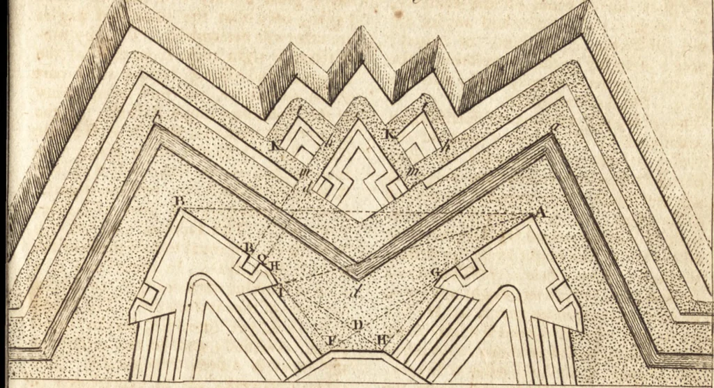 An illustration from A new and complete dictionary of arts and sciences : comprehending all the branches of useful knowledge, with accurate descriptions as well of the various machines, instruments, tools, figures, and schemes necessary for illustrating them, as of the classes, kinds, preparations, and uses of natural productions, whether animals, vegetables, minerals, fossils, or fluids : together with the kingdoms, provinces, cities, towns, and other remarkable places throughout the world : illustrated with above three hundred copper-plates, engraved by Mr. Jefferys, geographer to His Majesty : the whole extracted from the best authors in all languages, 1763, leaf 550