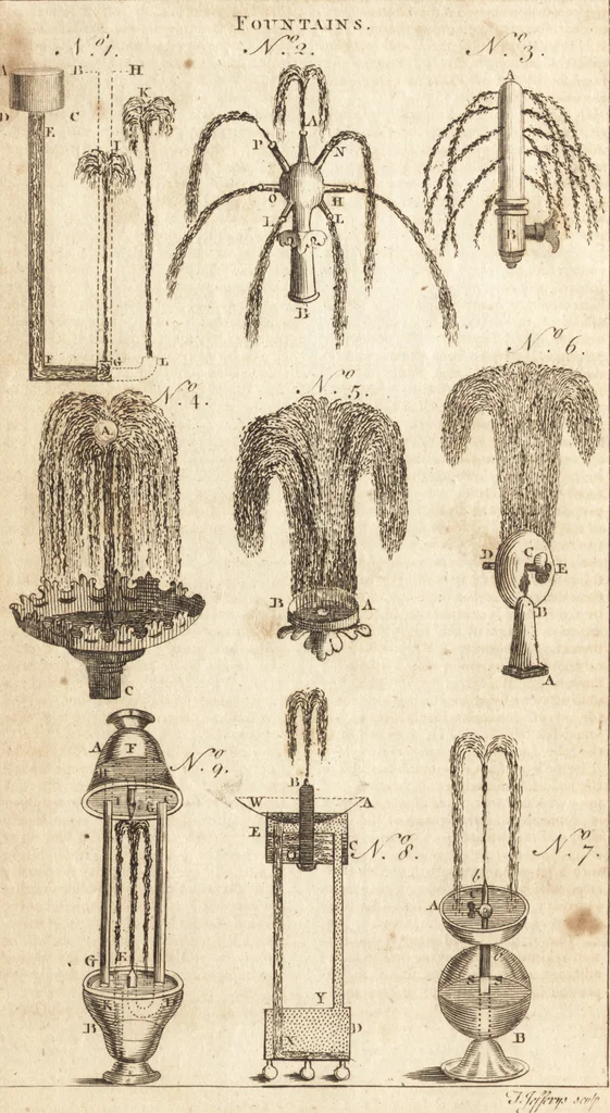 An illustration from A new and complete dictionary of arts and sciences : comprehending all the branches of useful knowledge, with accurate descriptions as well of the various machines, instruments, tools, figures, and schemes necessary for illustrating them, as of the classes, kinds, preparations, and uses of natural productions, whether animals, vegetables, minerals, fossils, or fluids : together with the kingdoms, provinces, cities, towns, and other remarkable places throughout the world : illustrated with above three hundred copper-plates, engraved by Mr. Jefferys, geographer to His Majesty : the whole extracted from the best authors in all languages, 1763, leaf 567
