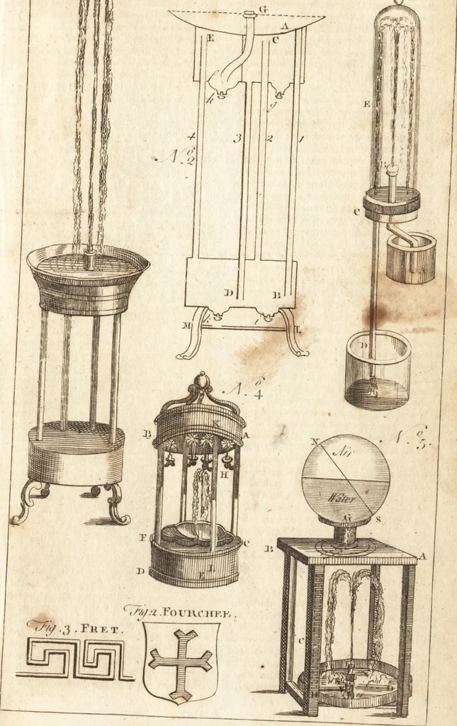 An illustration from A new and complete dictionary of arts and sciences : comprehending all the branches of useful knowledge, with accurate descriptions as well of the various machines, instruments, tools, figures, and schemes necessary for illustrating them, as of the classes, kinds, preparations, and uses of natural productions, whether animals, vegetables, minerals, fossils, or fluids : together with the kingdoms, provinces, cities, towns, and other remarkable places throughout the world : illustrated with above three hundred copper-plates, engraved by Mr. Jefferys, geographer to His Majesty : the whole extracted from the best authors in all languages, 1763, leaf 572