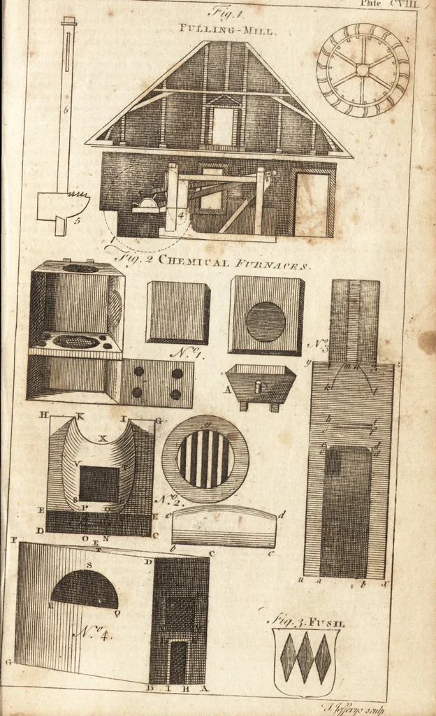 An illustration from A new and complete dictionary of arts and sciences : comprehending all the branches of useful knowledge, with accurate descriptions as well of the various machines, instruments, tools, figures, and schemes necessary for illustrating them, as of the classes, kinds, preparations, and uses of natural productions, whether animals, vegetables, minerals, fossils, or fluids : together with the kingdoms, provinces, cities, towns, and other remarkable places throughout the world : illustrated with above three hundred copper-plates, engraved by Mr. Jefferys, geographer to His Majesty : the whole extracted from the best authors in all languages, 1763, leaf 610