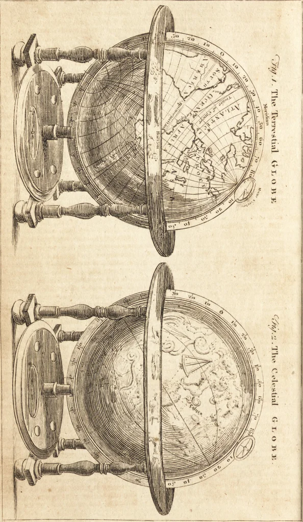 An illustration from A new and complete dictionary of arts and sciences : comprehending all the branches of useful knowledge, with accurate descriptions as well of the various machines, instruments, tools, figures, and schemes necessary for illustrating them, as of the classes, kinds, preparations, and uses of natural productions, whether animals, vegetables, minerals, fossils, or fluids : together with the kingdoms, provinces, cities, towns, and other remarkable places throughout the world : illustrated with above three hundred copper-plates, engraved by Mr. Jefferys, geographer to His Majesty : the whole extracted from the best authors in all languages, 1763, leaf 721