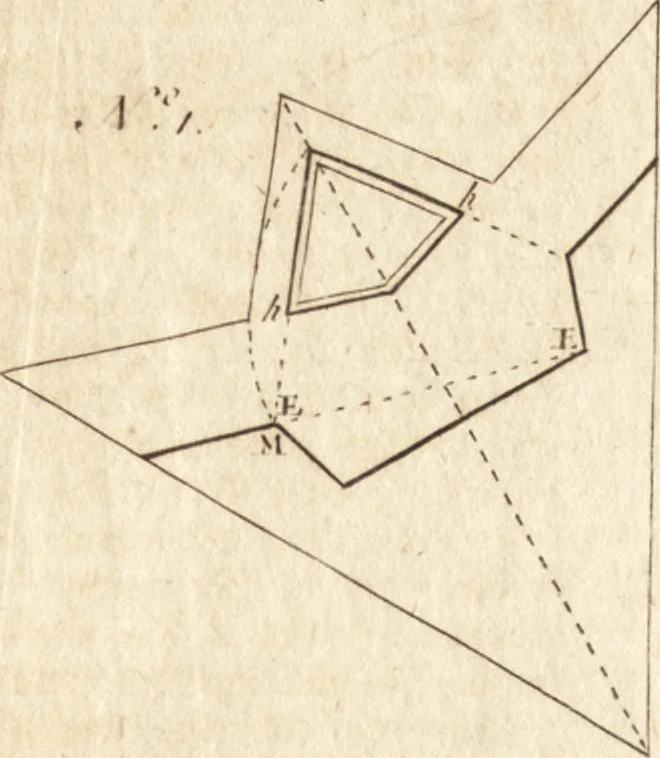 An illustration from A new and complete dictionary of arts and sciences : comprehending all the branches of useful knowledge, with accurate descriptions as well of the various machines, instruments, tools, figures, and schemes necessary for illustrating them, as of the classes, kinds, preparations, and uses of natural productions, whether animals, vegetables, minerals, fossils, or fluids : together with the kingdoms, provinces, cities, towns, and other remarkable places throughout the world : illustrated with above three hundred copper-plates, engraved by Mr. Jefferys, geographer to His Majesty : the whole extracted from the best authors in all languages, 1763, leaf 833