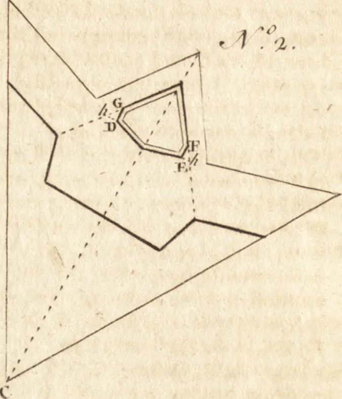 An illustration from A new and complete dictionary of arts and sciences : comprehending all the branches of useful knowledge, with accurate descriptions as well of the various machines, instruments, tools, figures, and schemes necessary for illustrating them, as of the classes, kinds, preparations, and uses of natural productions, whether animals, vegetables, minerals, fossils, or fluids : together with the kingdoms, provinces, cities, towns, and other remarkable places throughout the world : illustrated with above three hundred copper-plates, engraved by Mr. Jefferys, geographer to His Majesty : the whole extracted from the best authors in all languages, 1763, leaf 833