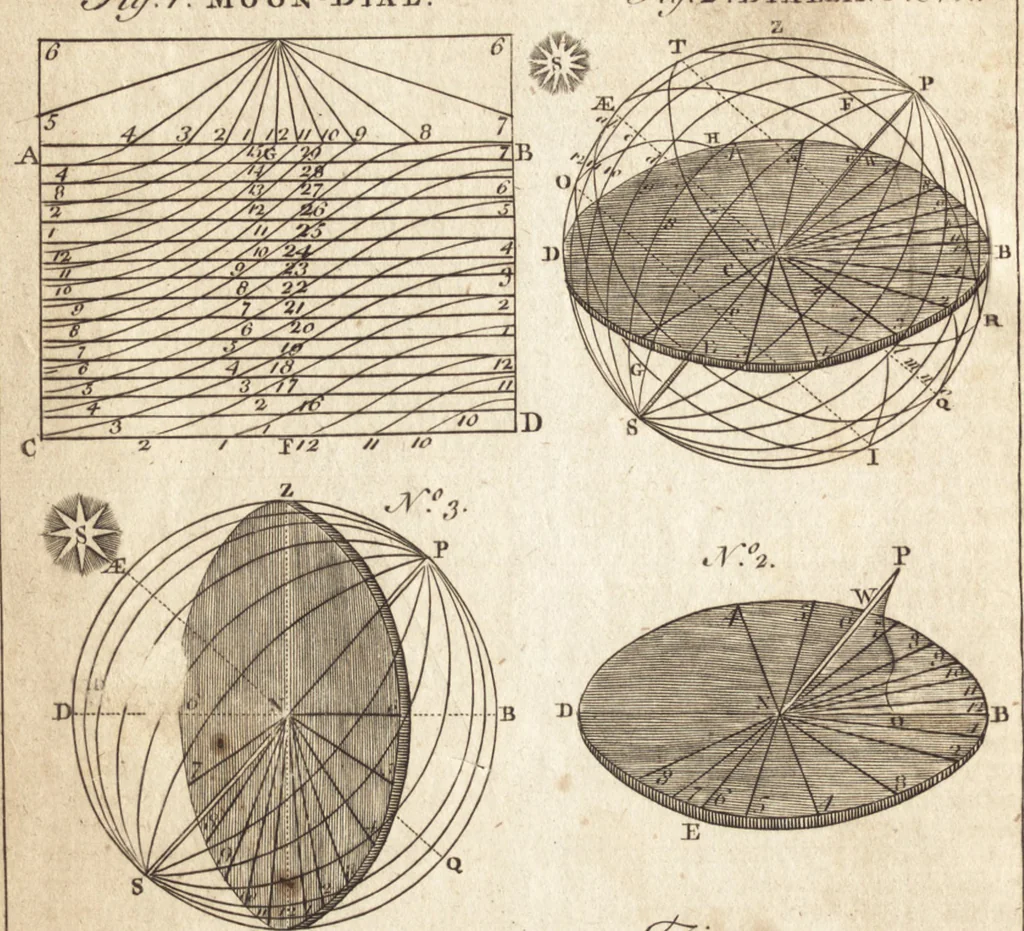 An illustration from A new and complete dictionary of arts and sciences : comprehending all the branches of useful knowledge, with accurate descriptions as well of the various machines, instruments, tools, figures, and schemes necessary for illustrating them, as of the classes, kinds, preparations, and uses of natural productions, whether animals, vegetables, minerals, fossils, or fluids : together with the kingdoms, provinces, cities, towns, and other remarkable places throughout the world : illustrated with above three hundred copper-plates, engraved by Mr. Jefferys, geographer to His Majesty : the whole extracted from the best authors in all languages, 1763, leaf 87