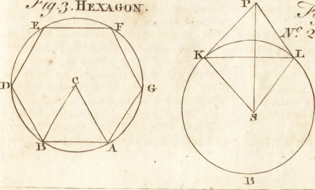 An illustration from A new and complete dictionary of arts and sciences : comprehending all the branches of useful knowledge, with accurate descriptions as well of the various machines, instruments, tools, figures, and schemes necessary for illustrating them, as of the classes, kinds, preparations, and uses of natural productions, whether animals, vegetables, minerals, fossils, or fluids : together with the kingdoms, provinces, cities, towns, and other remarkable places throughout the world : illustrated with above three hundred copper-plates, engraved by Mr. Jefferys, geographer to His Majesty : the whole extracted from the best authors in all languages, 1763, leaf 882