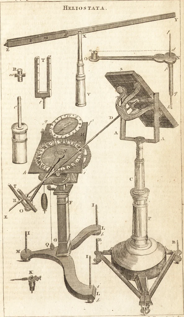 An illustration from A new and complete dictionary of arts and sciences : comprehending all the branches of useful knowledge, with accurate descriptions as well of the various machines, instruments, tools, figures, and schemes necessary for illustrating them, as of the classes, kinds, preparations, and uses of natural productions, whether animals, vegetables, minerals, fossils, or fluids : together with the kingdoms, provinces, cities, towns, and other remarkable places throughout the world : illustrated with above three hundred copper-plates, engraved by Mr. Jefferys, geographer to His Majesty : the whole extracted from the best authors in all languages, 1763, leaf 890