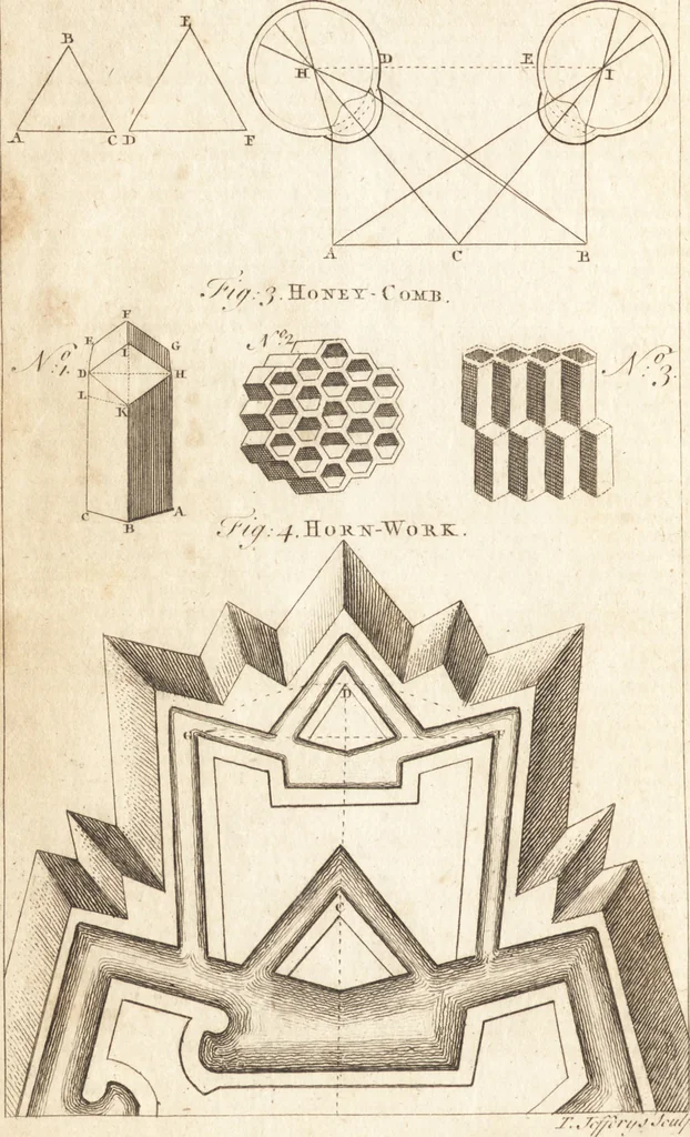 An illustration from A new and complete dictionary of arts and sciences : comprehending all the branches of useful knowledge, with accurate descriptions as well of the various machines, instruments, tools, figures, and schemes necessary for illustrating them, as of the classes, kinds, preparations, and uses of natural productions, whether animals, vegetables, minerals, fossils, or fluids : together with the kingdoms, provinces, cities, towns, and other remarkable places throughout the world : illustrated with above three hundred copper-plates, engraved by Mr. Jefferys, geographer to His Majesty : the whole extracted from the best authors in all languages, 1763, leaf 945