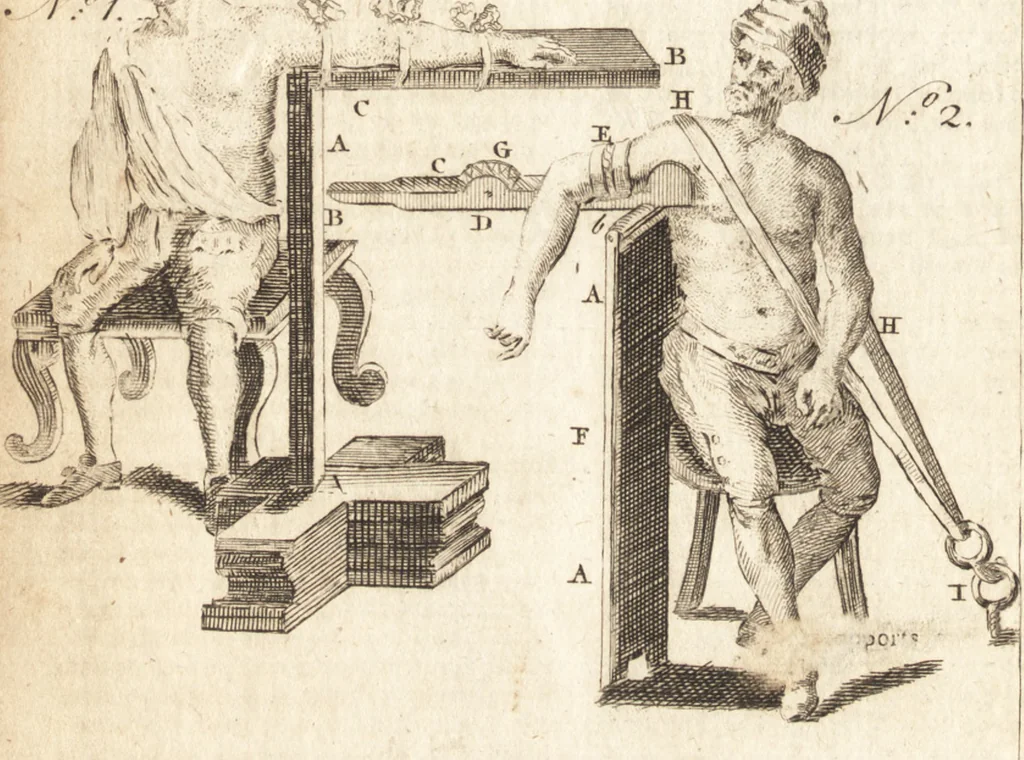 An illustration from A new and complete dictionary of arts and sciences : comprehending all the branches of useful knowledge, with accurate descriptions as well of the various machines, instruments, tools, figures, and schemes necessary for illustrating them, as of the classes, kinds, preparations, and uses of natural productions, whether animals, vegetables, minerals, fossils, or fluids : together with the kingdoms, provinces, cities, towns, and other remarkable places throughout the world : illustrated with above three hundred copper-plates, engraved by Mr. Jefferys, geographer to His Majesty : the whole extracted from the best authors in all languages, 1763, leaf 965