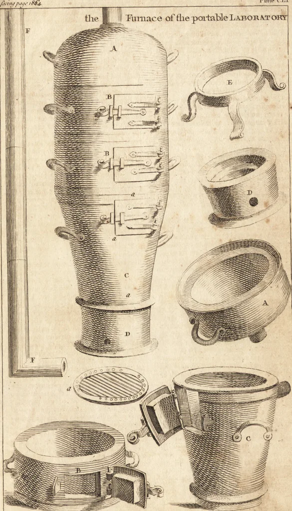 An illustration from A new and complete dictionary of arts and sciences : comprehending all the branches of useful knowledge, with accurate descriptions as well of the various machines, instruments, tools, figures, and schemes necessary for illustrating them, as of the classes, kinds, preparations, and uses of natural productions, whether animals, vegetables, minerals, fossils, or fluids : together with the kingdoms, provinces, cities, towns, and other remarkable places throughout the world : illustrated with above three hundred copper-plates, engraved by Mr. Jefferys, geographer to His Majesty : the whole extracted from the best authors in all languages, 1763, leaf 10
