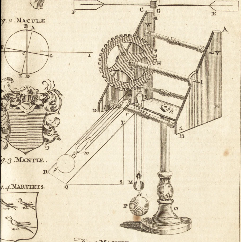An illustration from A new and complete dictionary of arts and sciences : comprehending all the branches of useful knowledge, with accurate descriptions as well of the various machines, instruments, tools, figures, and schemes necessary for illustrating them, as of the classes, kinds, preparations, and uses of natural productions, whether animals, vegetables, minerals, fossils, or fluids : together with the kingdoms, provinces, cities, towns, and other remarkable places throughout the world : illustrated with above three hundred copper-plates, engraved by Mr. Jefferys, geographer to His Majesty : the whole extracted from the best authors in all languages, 1763, leaf 162
