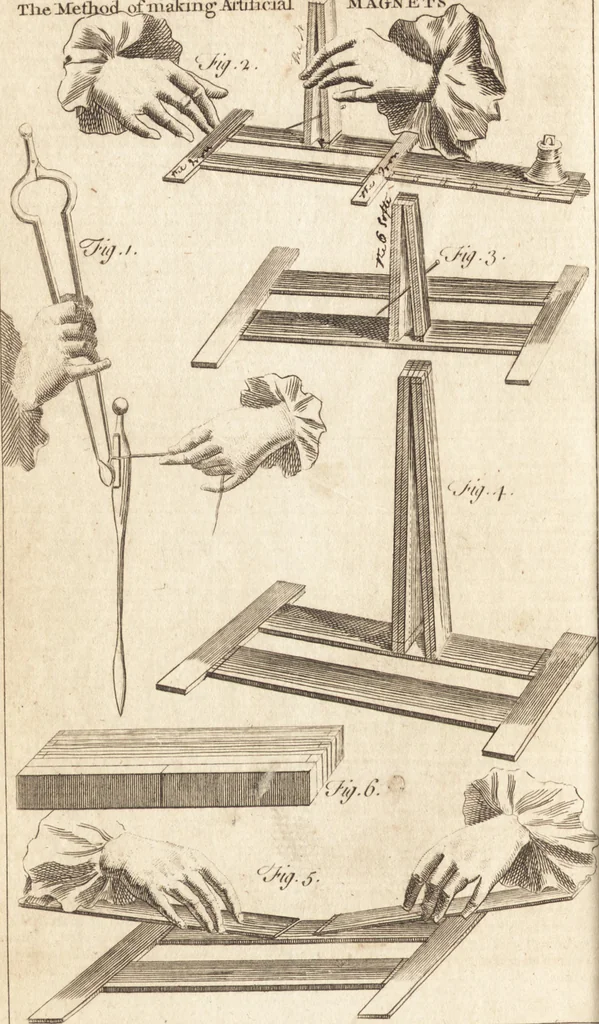 An illustration from A new and complete dictionary of arts and sciences : comprehending all the branches of useful knowledge, with accurate descriptions as well of the various machines, instruments, tools, figures, and schemes necessary for illustrating them, as of the classes, kinds, preparations, and uses of natural productions, whether animals, vegetables, minerals, fossils, or fluids : together with the kingdoms, provinces, cities, towns, and other remarkable places throughout the world : illustrated with above three hundred copper-plates, engraved by Mr. Jefferys, geographer to His Majesty : the whole extracted from the best authors in all languages, 1763, leaf 175