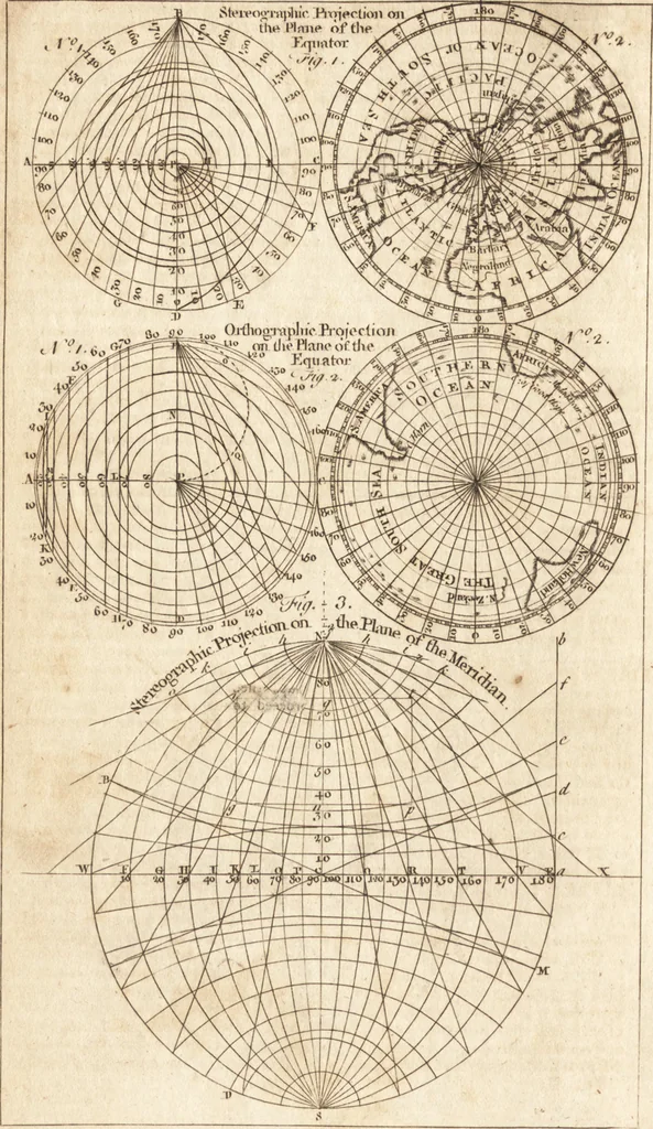 An illustration from A new and complete dictionary of arts and sciences : comprehending all the branches of useful knowledge, with accurate descriptions as well of the various machines, instruments, tools, figures, and schemes necessary for illustrating them, as of the classes, kinds, preparations, and uses of natural productions, whether animals, vegetables, minerals, fossils, or fluids : together with the kingdoms, provinces, cities, towns, and other remarkable places throughout the world : illustrated with above three hundred copper-plates, engraved by Mr. Jefferys, geographer to His Majesty : the whole extracted from the best authors in all languages, 1763, leaf 191