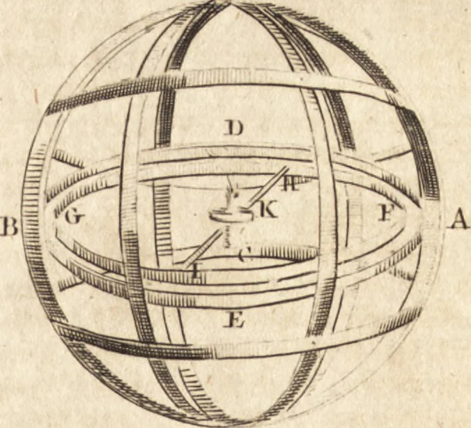 An illustration from A new and complete dictionary of arts and sciences : comprehending all the branches of useful knowledge, with accurate descriptions as well of the various machines, instruments, tools, figures, and schemes necessary for illustrating them, as of the classes, kinds, preparations, and uses of natural productions, whether animals, vegetables, minerals, fossils, or fluids : together with the kingdoms, provinces, cities, towns, and other remarkable places throughout the world : illustrated with above three hundred copper-plates, engraved by Mr. Jefferys, geographer to His Majesty : the whole extracted from the best authors in all languages, 1763, leaf 24