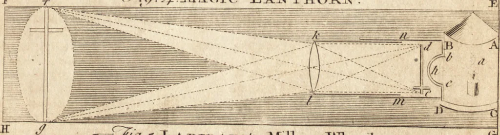 An illustration from A new and complete dictionary of arts and sciences : comprehending all the branches of useful knowledge, with accurate descriptions as well of the various machines, instruments, tools, figures, and schemes necessary for illustrating them, as of the classes, kinds, preparations, and uses of natural productions, whether animals, vegetables, minerals, fossils, or fluids : together with the kingdoms, provinces, cities, towns, and other remarkable places throughout the world : illustrated with above three hundred copper-plates, engraved by Mr. Jefferys, geographer to His Majesty : the whole extracted from the best authors in all languages, 1763, leaf 24