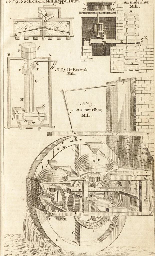 An illustration from A new and complete dictionary of arts and sciences : comprehending all the branches of useful knowledge, with accurate descriptions as well of the various machines, instruments, tools, figures, and schemes necessary for illustrating them, as of the classes, kinds, preparations, and uses of natural productions, whether animals, vegetables, minerals, fossils, or fluids : together with the kingdoms, provinces, cities, towns, and other remarkable places throughout the world : illustrated with above three hundred copper-plates, engraved by Mr. Jefferys, geographer to His Majesty : the whole extracted from the best authors in all languages, 1763, leaf 302