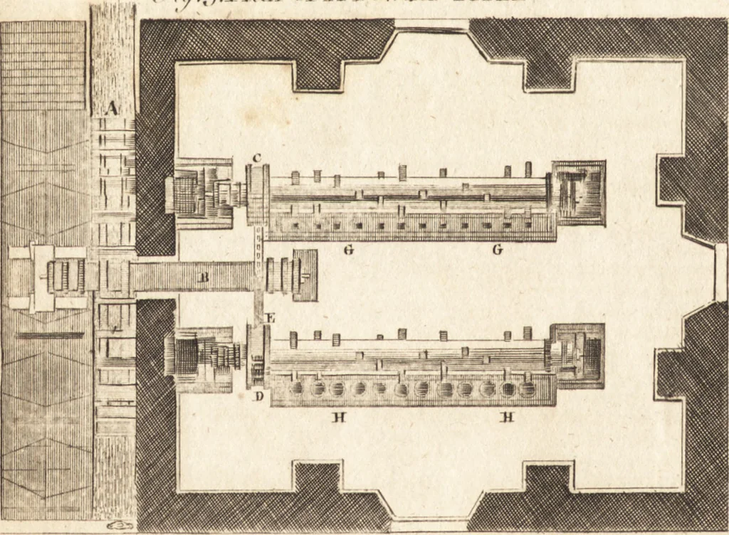 An illustration from A new and complete dictionary of arts and sciences : comprehending all the branches of useful knowledge, with accurate descriptions as well of the various machines, instruments, tools, figures, and schemes necessary for illustrating them, as of the classes, kinds, preparations, and uses of natural productions, whether animals, vegetables, minerals, fossils, or fluids : together with the kingdoms, provinces, cities, towns, and other remarkable places throughout the world : illustrated with above three hundred copper-plates, engraved by Mr. Jefferys, geographer to His Majesty : the whole extracted from the best authors in all languages, 1763, leaf 309