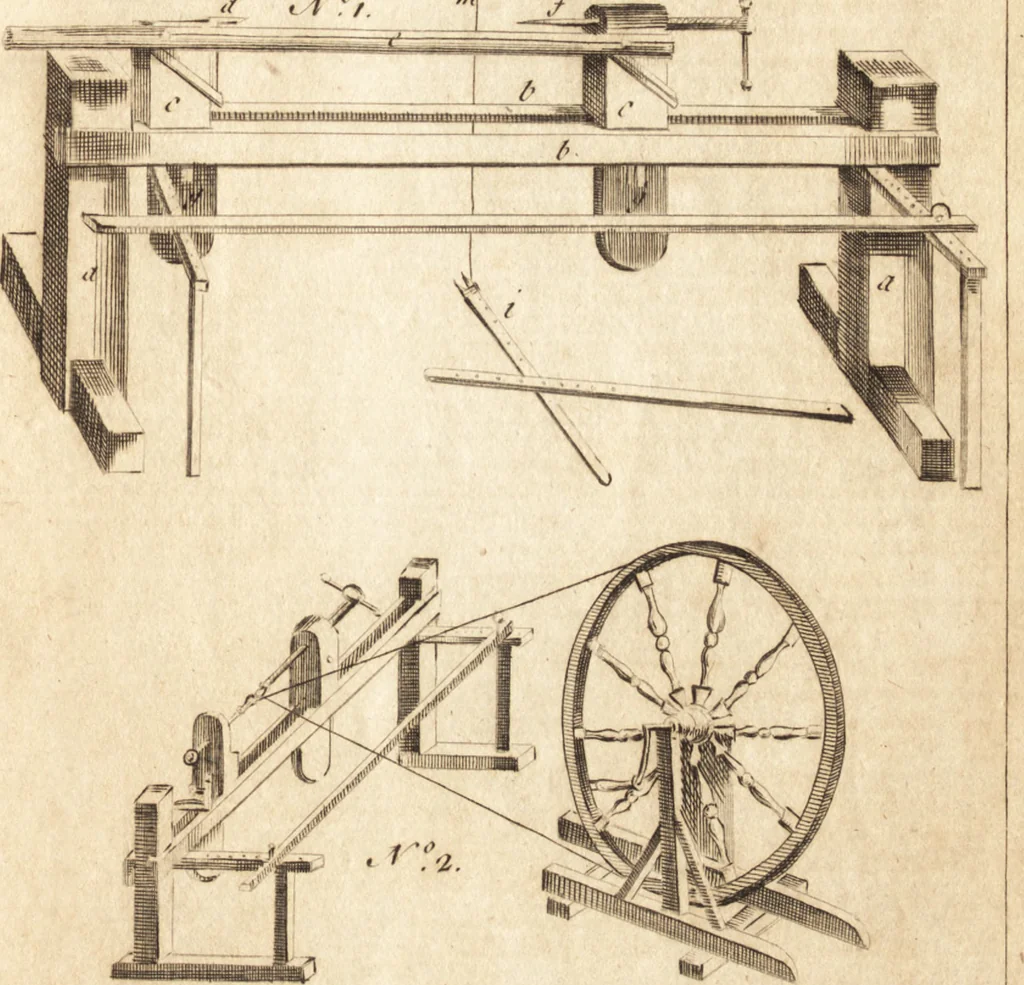 An illustration from A new and complete dictionary of arts and sciences : comprehending all the branches of useful knowledge, with accurate descriptions as well of the various machines, instruments, tools, figures, and schemes necessary for illustrating them, as of the classes, kinds, preparations, and uses of natural productions, whether animals, vegetables, minerals, fossils, or fluids : together with the kingdoms, provinces, cities, towns, and other remarkable places throughout the world : illustrated with above three hundred copper-plates, engraved by Mr. Jefferys, geographer to His Majesty : the whole extracted from the best authors in all languages, 1763, leaf 32