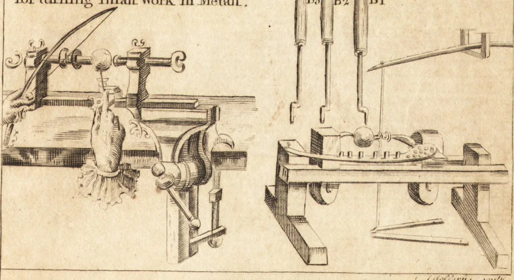 An illustration from A new and complete dictionary of arts and sciences : comprehending all the branches of useful knowledge, with accurate descriptions as well of the various machines, instruments, tools, figures, and schemes necessary for illustrating them, as of the classes, kinds, preparations, and uses of natural productions, whether animals, vegetables, minerals, fossils, or fluids : together with the kingdoms, provinces, cities, towns, and other remarkable places throughout the world : illustrated with above three hundred copper-plates, engraved by Mr. Jefferys, geographer to His Majesty : the whole extracted from the best authors in all languages, 1763, leaf 32