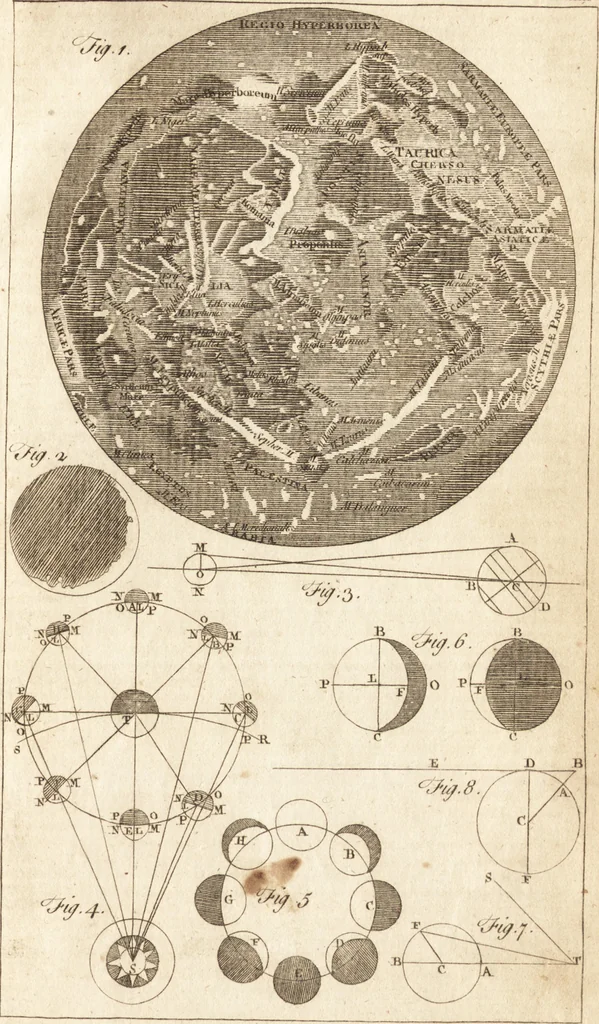 An illustration from A new and complete dictionary of arts and sciences : comprehending all the branches of useful knowledge, with accurate descriptions as well of the various machines, instruments, tools, figures, and schemes necessary for illustrating them, as of the classes, kinds, preparations, and uses of natural productions, whether animals, vegetables, minerals, fossils, or fluids : together with the kingdoms, provinces, cities, towns, and other remarkable places throughout the world : illustrated with above three hundred copper-plates, engraved by Mr. Jefferys, geographer to His Majesty : the whole extracted from the best authors in all languages, 1763, leaf 352